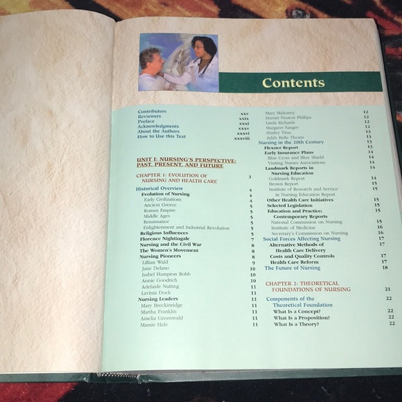 Fundamentals of Nursing Standards & Practice 💕 - Picture 5 of 7